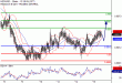 NZDUSD-15032017-LV-15.gif