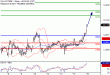 DAX-16032017-LV-4.gif