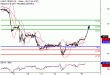 WTI-16032017-LV-13.gif