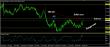 eurusd-17032017-analyza.jpg