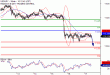 USDJPY-17032017-LV-9.gif