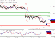 USDJPY-20032017-LV-10.gif