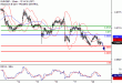 EURGBP-20032017-LV-18.gif