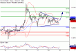 DAX-21032017-LV-4.gif