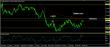 eurusd-21032017-analyza.jpg