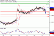 AUDUSD-21032017-LV-13.gif