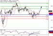 WTI-21032017-LV-11.gif