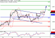 NQ-21032017-LV-15.gif