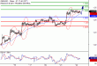 GBPUSD-22032017-LV-2.gif