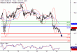 WTI-22032017-LV-12.gif