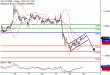 DAX-23032017-LV-4.gif