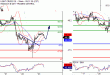 WTI-23032017-LV-10.gif