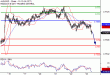 AUDUSD-23032017-LV-11.gif