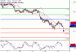 USDJPY-23032017-LV-12.gif