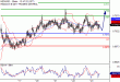 NZDUSD-23032017-LV-17.gif