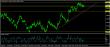 eurusd-24032017-analyza.jpg