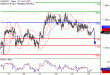 EURUSD-24032017-LV-1.gif