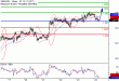 GBPUSD-24032017-LV-2.gif