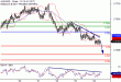 AUDUSD-24032017-LV-11.gif