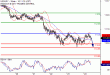 USDJPY-24032017-LV-10.gif