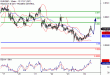 EURGBP-24032017-LV-15.gif