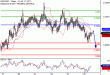 NZDUSD-24032017-LV-17.gif