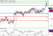 GBPUSD-27032017-LV-2.gif