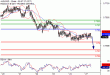 AUDUSD-27032017-LV-8.gif