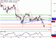 WTI-27032017-LV-9.gif