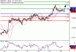 GBPUSD-28032017-LV-2.gif