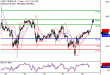 WTI-28032017-LV-11.gif