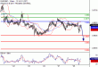 EURGBP-28032017-LV-14.gif