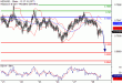 NZDUSD-28032017-LV-16.gif