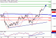 DAX-29032017-LV-4.gif