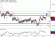 AUDUSD-29032017-LV-11.gif