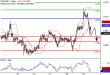 EURGBP-29032017-LV-18.gif