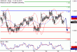 USDCAD-29032017-LV-20.gif