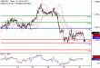 GBPUSD-30032017-LV-2.gif