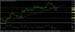 eurusd-30032017-analyza.jpg