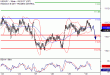 USDJPY-30032017-LV-11.gif