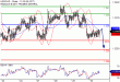 USDCAD-30032017-LV-17.gif