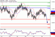 NZDUSD-30032017-LV-18.gif