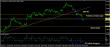 eurusd-31032017-analyza.jpg