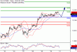 DAX-31032017-LV-4.gif