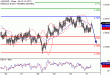 AUDUSD-31032017-LV-10.gif