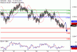 NZDUSD-31032017-LV-15.gif