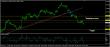 eurusd-03042017-analyza.jpg