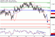 AUDUSD-03042017-LV-10.gif