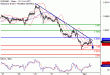 EURGBP-03042017-LV-17.gif