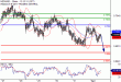 NZDUSD-03042017-LV-15.gif